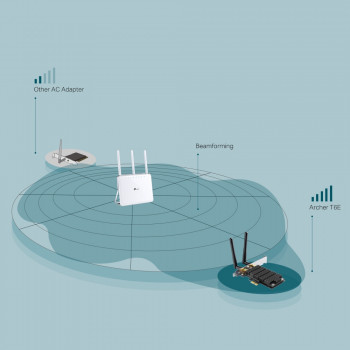 TP-Link Archer T6E Interne WLAN 867 Mbit s