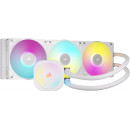 Corsair iCUE LINK TITAN 360 RX RGB AIO – Blanc